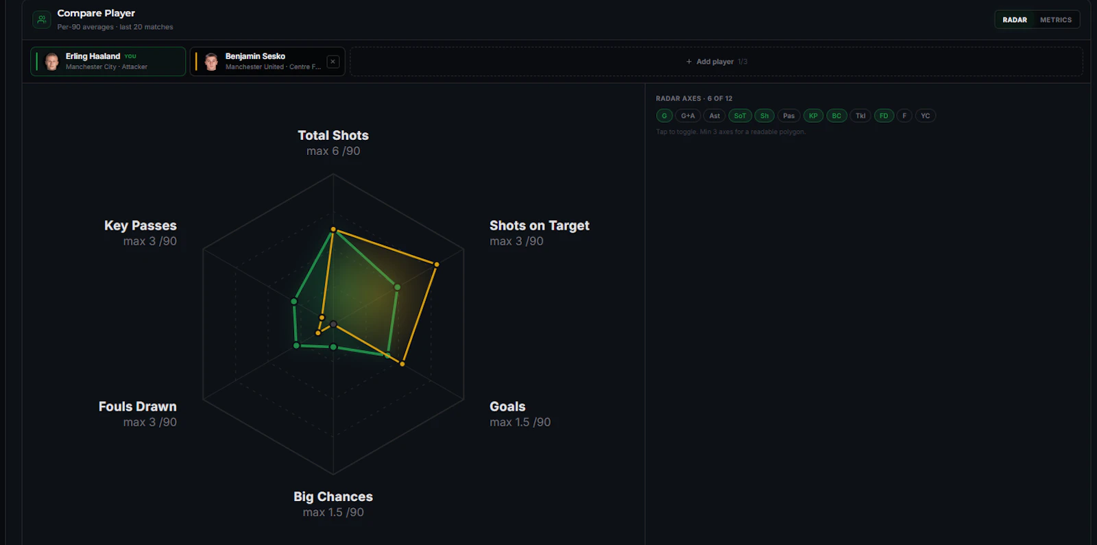 Stats to Bucks screenshot 5