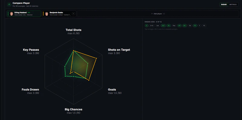 Stats to Bucks screenshot 5