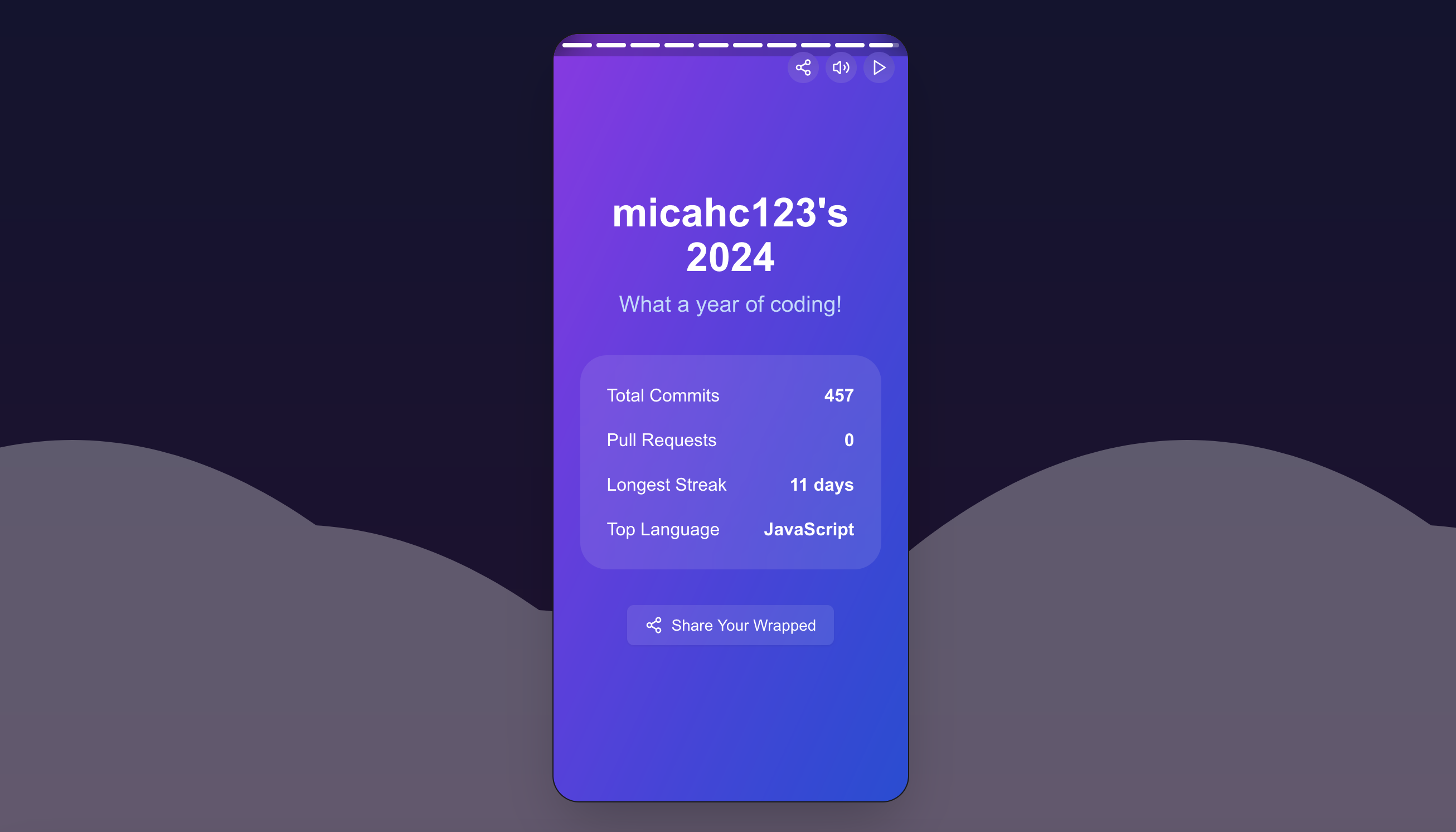 GitHub Wrapped gallery image