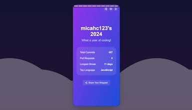 GitHub Wrapped gallery image