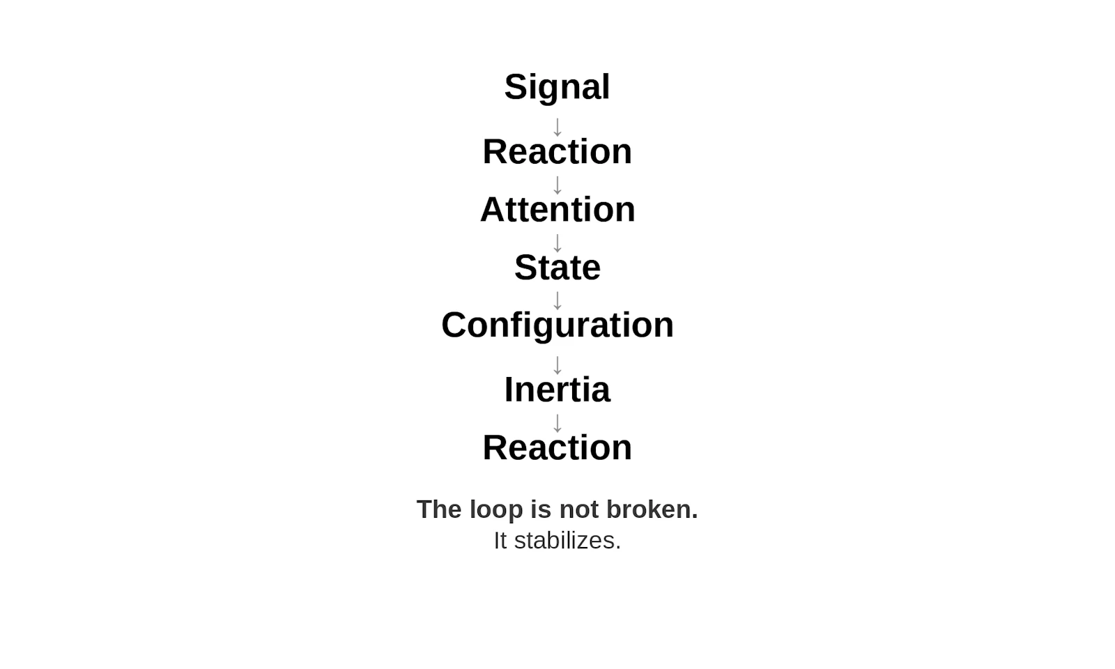 BUG FEATURE screenshot 3