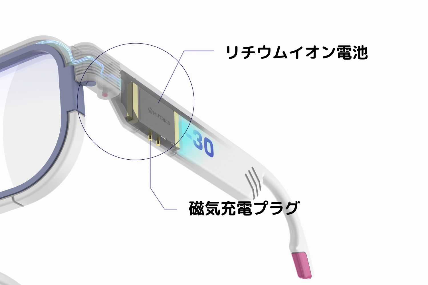 Mutrics GB30 gallery image