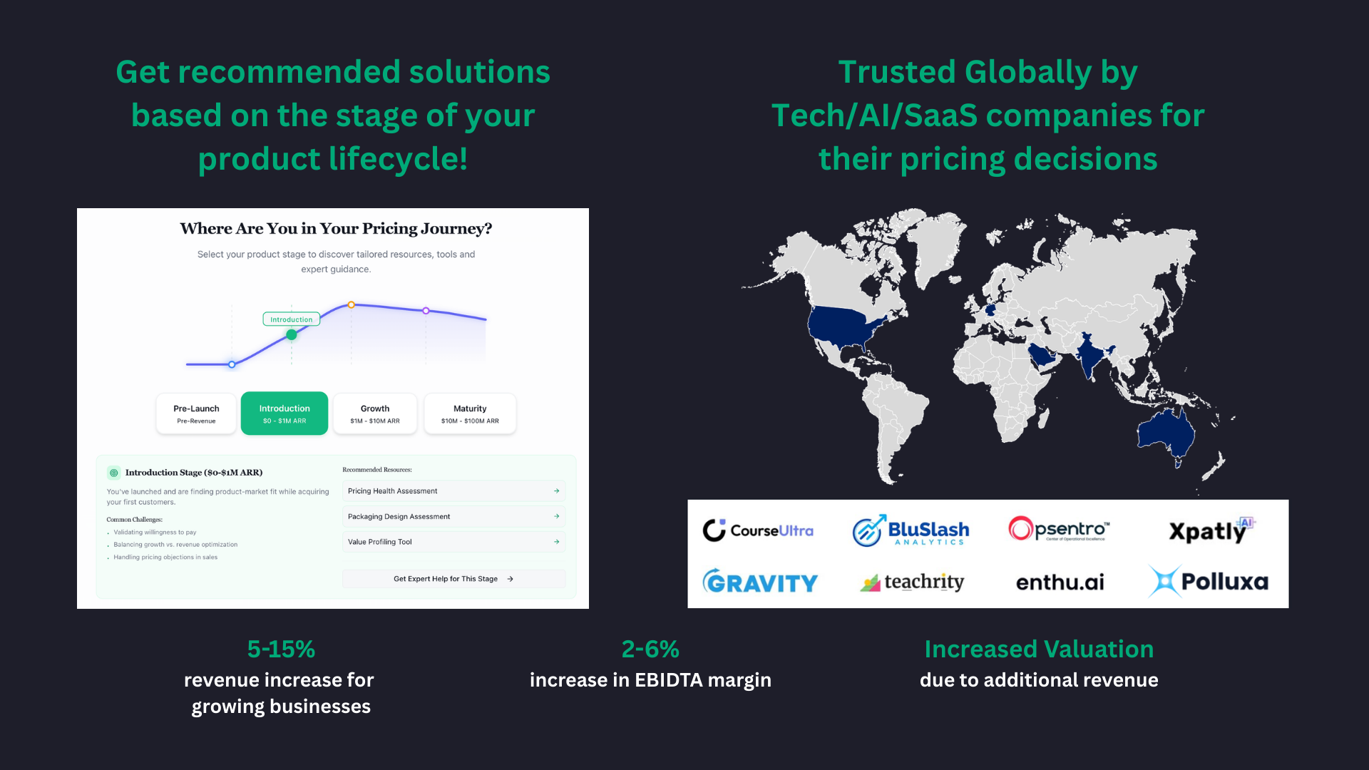 PricingCompass.AI media 3