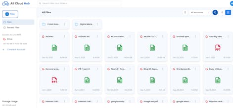 All Cloud Hub gallery image
