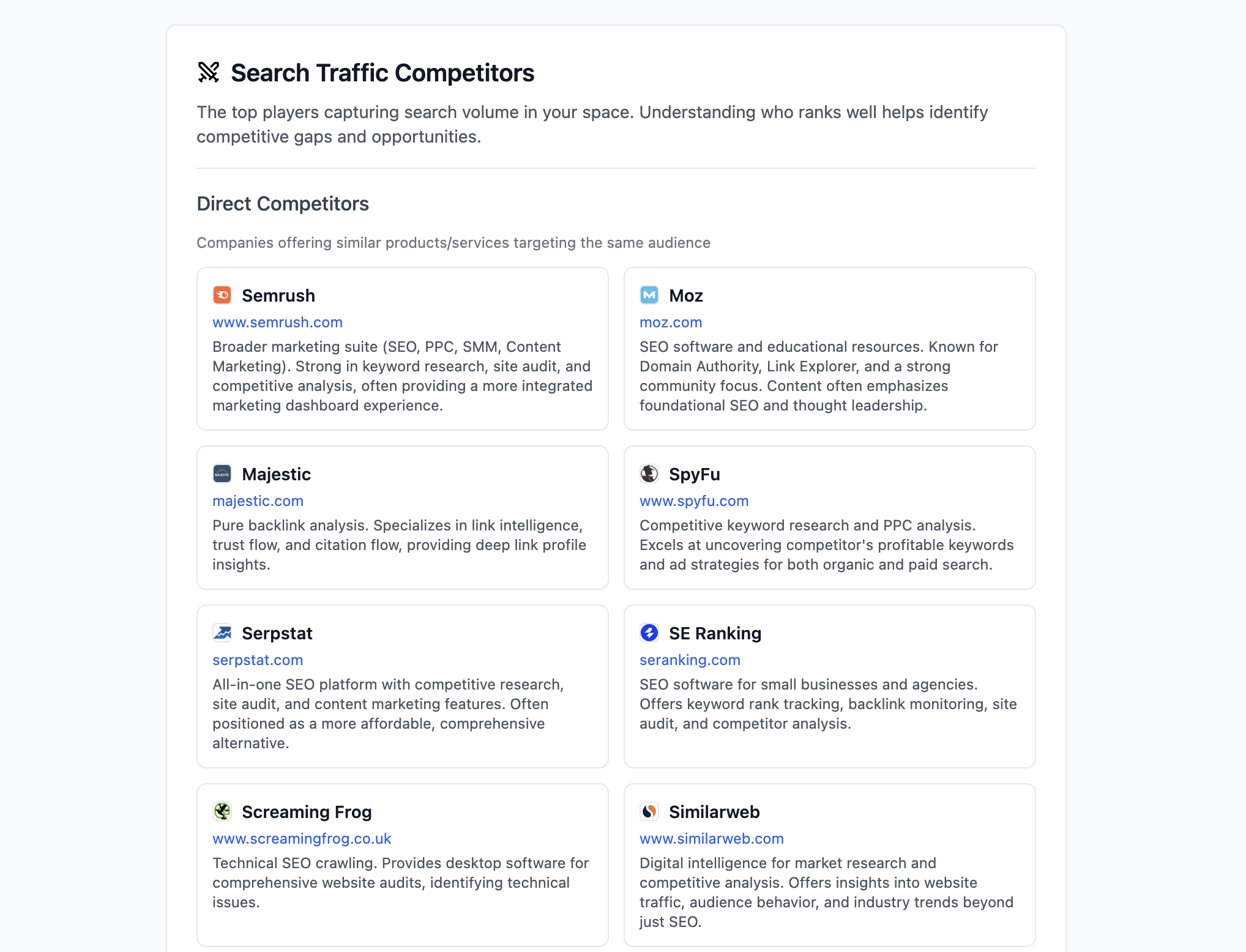 Content Gap Report for LLM SEO media 6