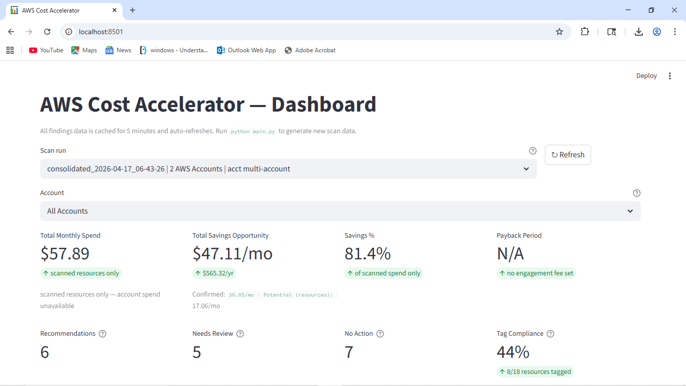 AWS Cost Audit & Remediation Accelerator gallery image