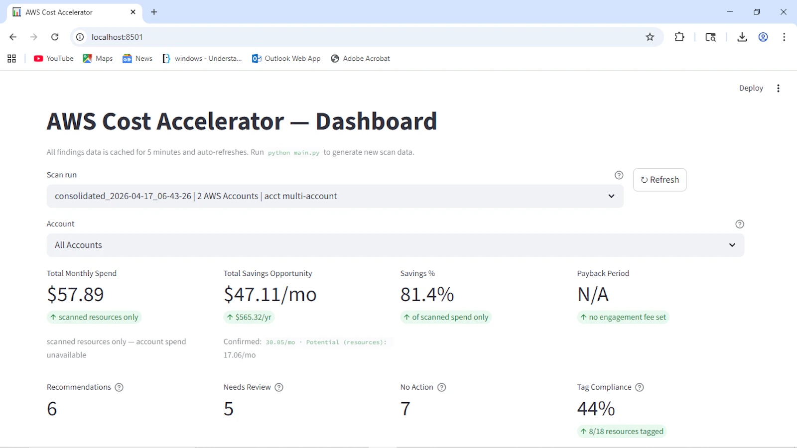 AWS Cost Audit & Remediation Accelerator screenshot 3