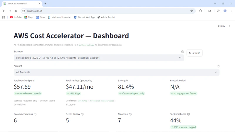 AWS Cost Audit & Remediation Accelerator screenshot 3