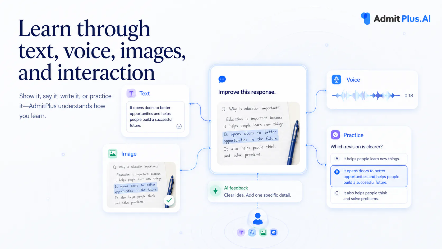 AdmitPlus.AI gallery image