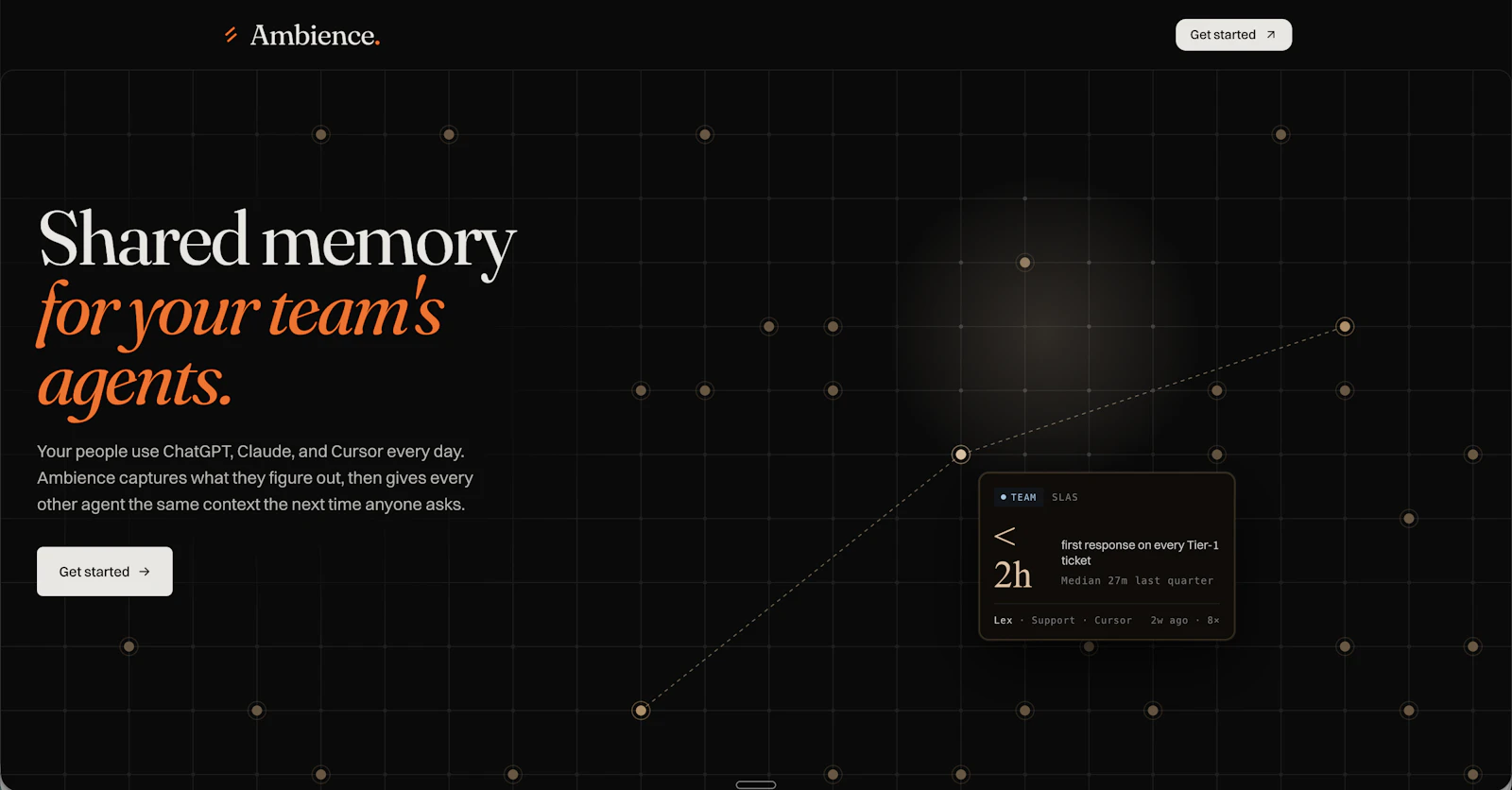 Ambience: Institutional Context Layer screenshot 1