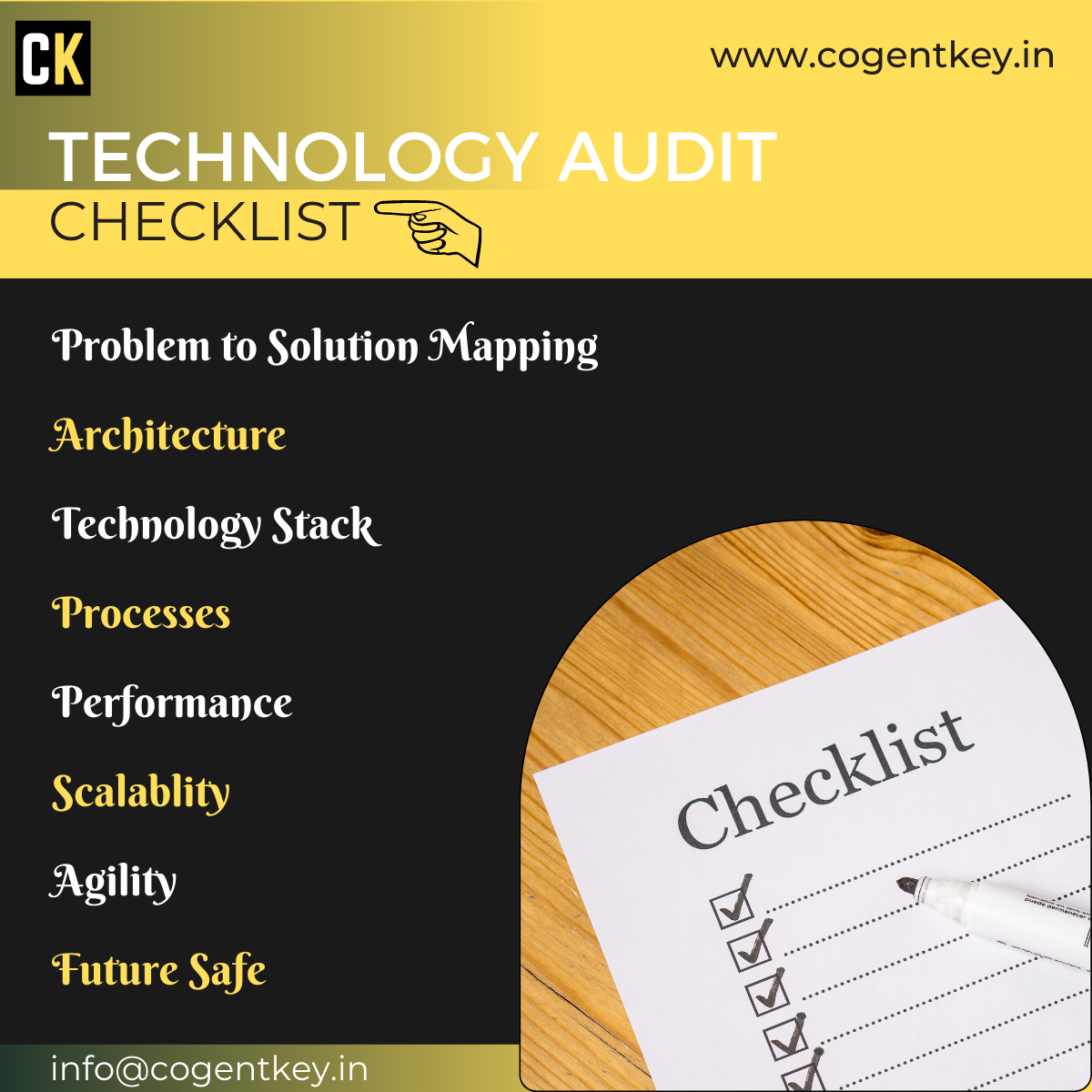 Cogentkey - Demokratisierte Technologieberatung & Auditing Medien 1