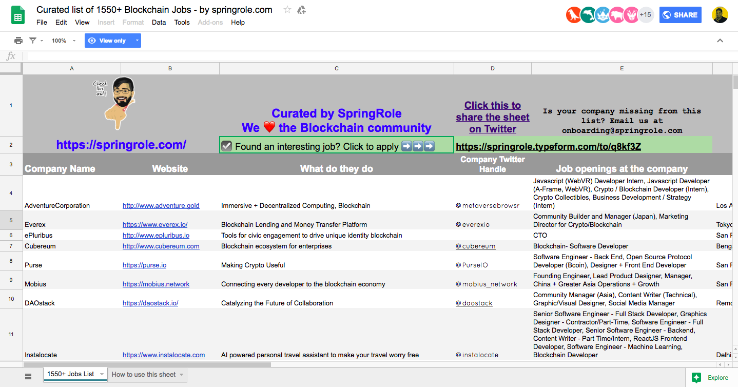 1550+ #Blockchain #Crypto Jobs gallery image
