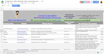 1550+ #Blockchain #Crypto Jobs gallery image