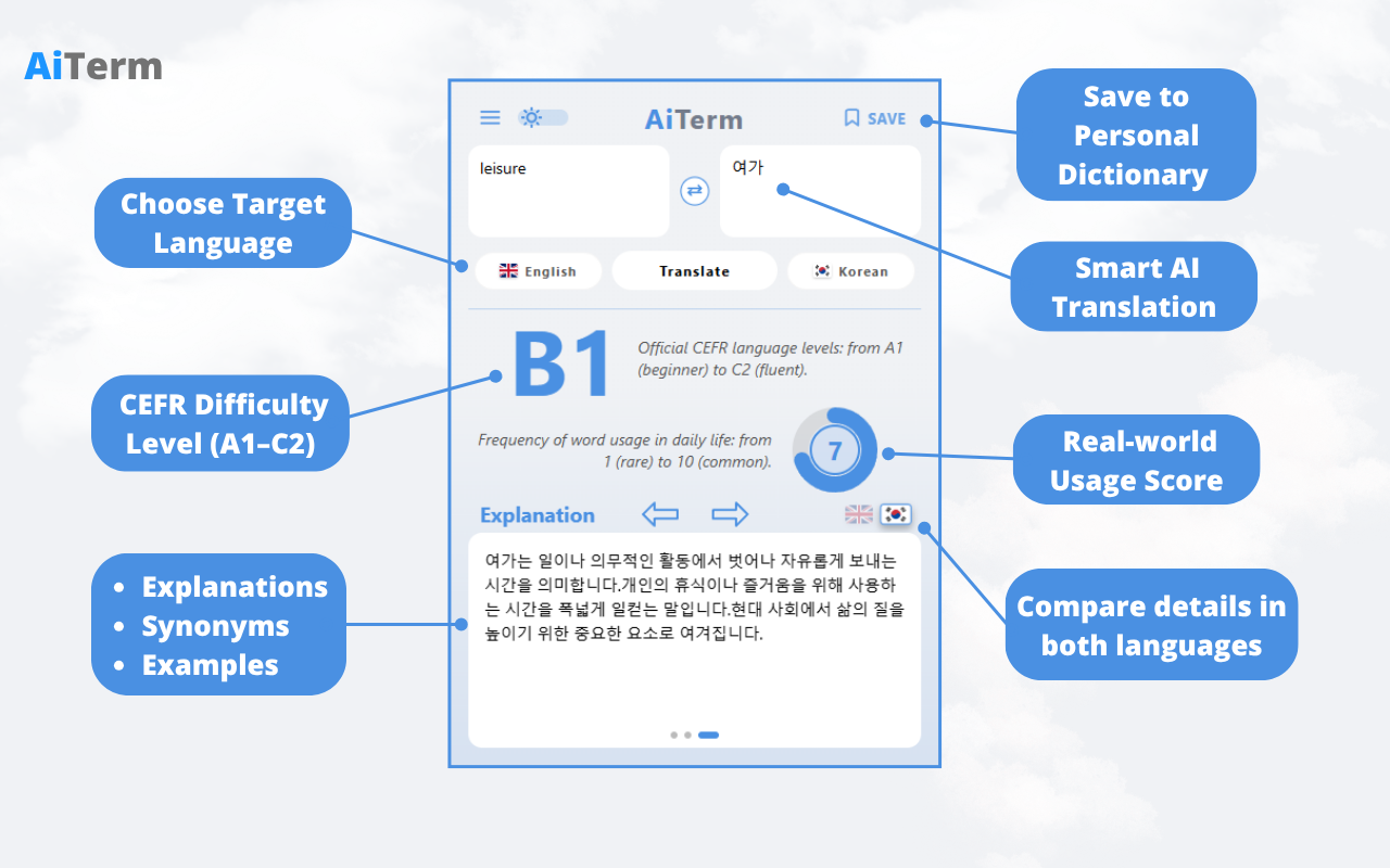 AiTerm — Deep AI Vocabulary Tool gallery image