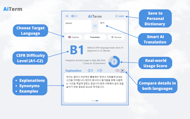 AiTerm — Deep AI Vocabulary Tool screenshot 1