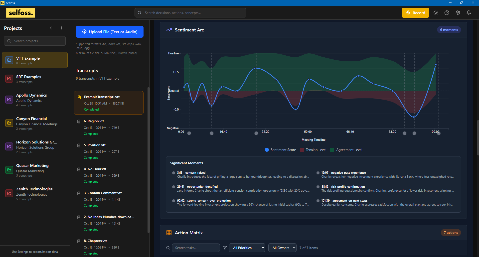 Selfoss gallery image