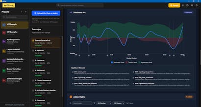 Selfoss gallery image
