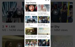 Musium - HD Music Video media 1