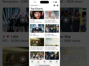 Musium - HD Music Video gallery image