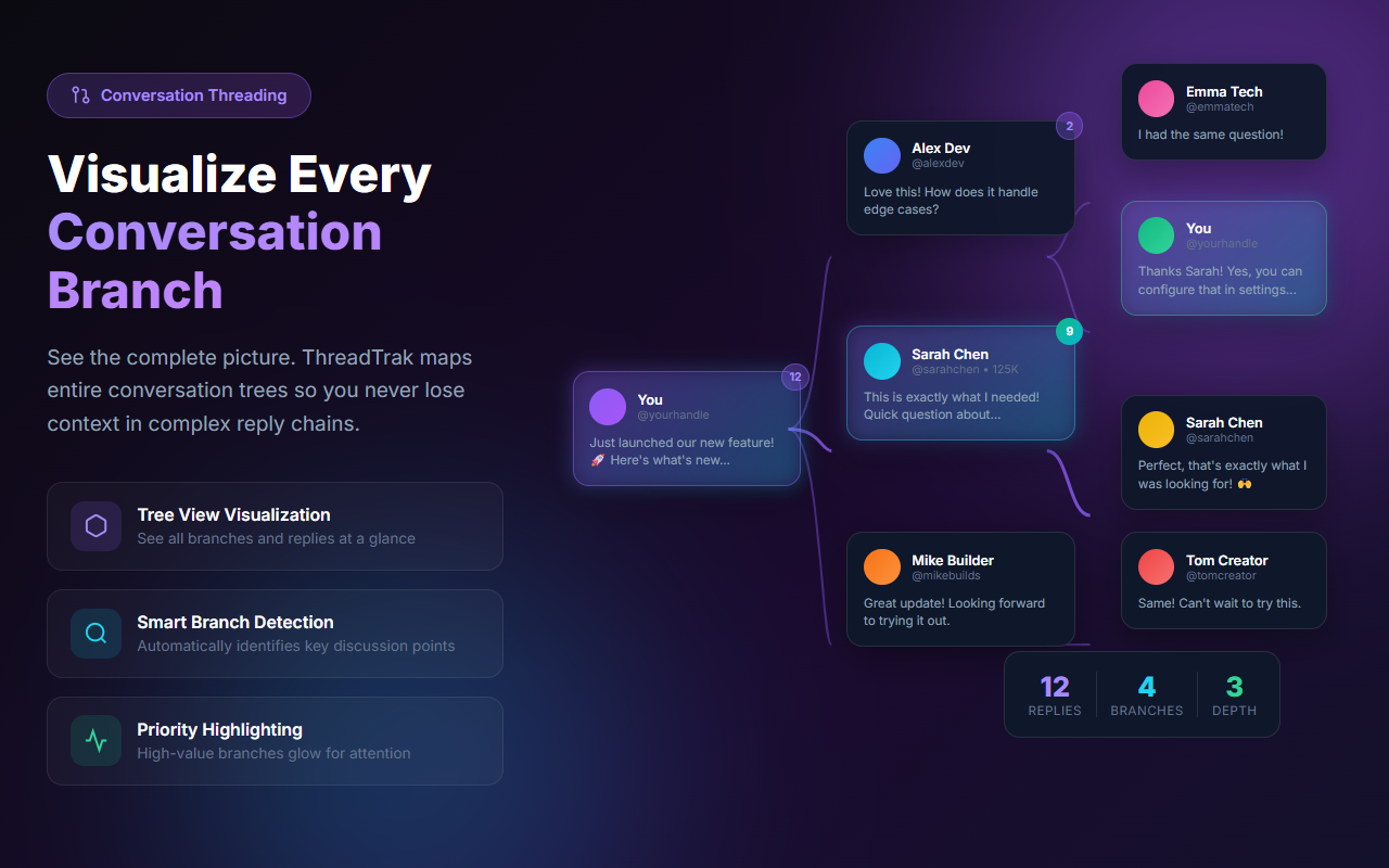 ThreadTrak gallery image