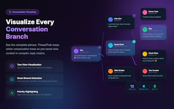 ThreadTrak gallery image