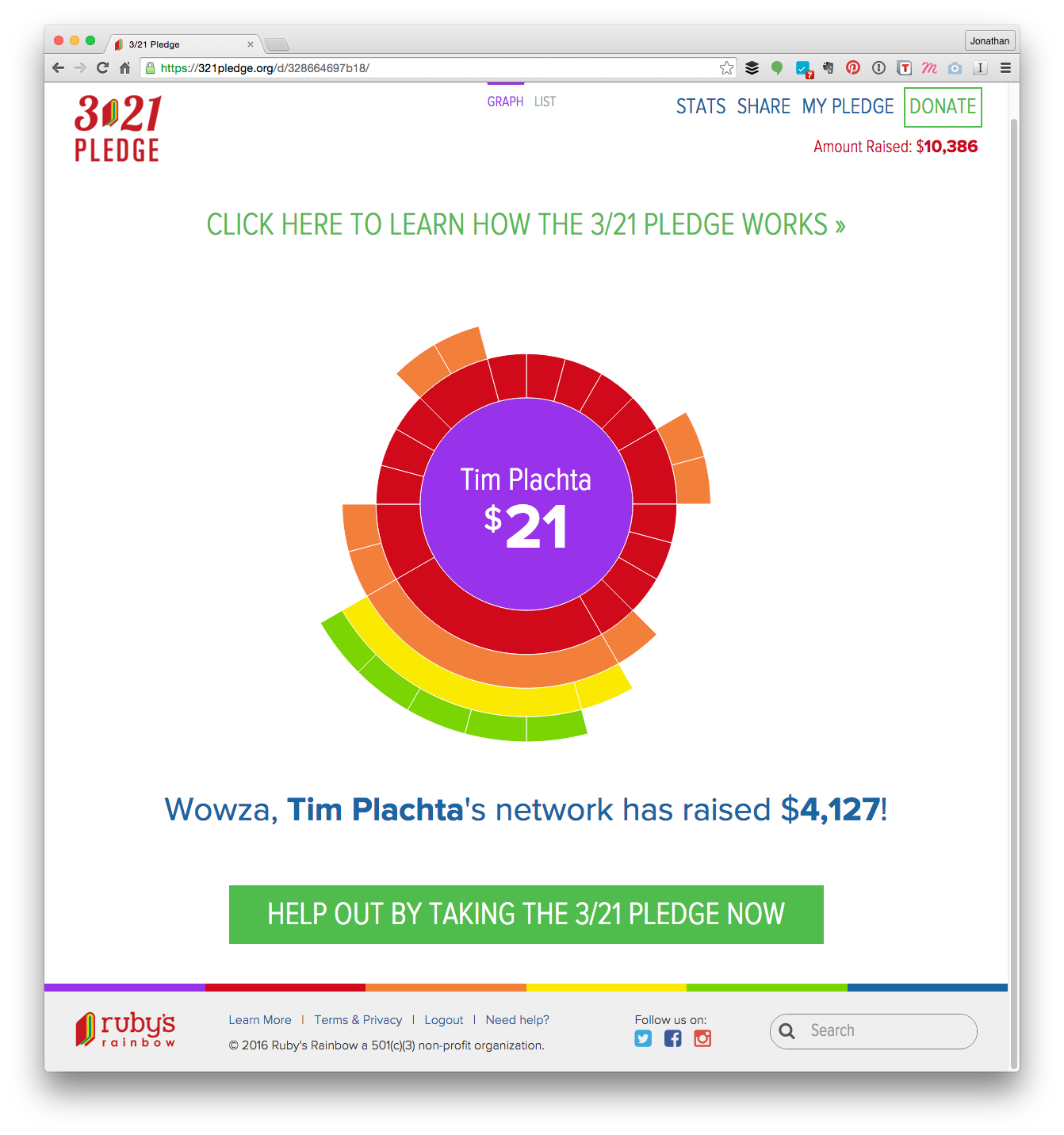 The 3/21 Pledge – Ruby's Rainbow