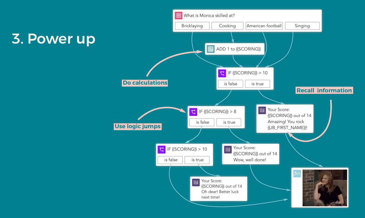 Chatbot by Joonbot gallery image