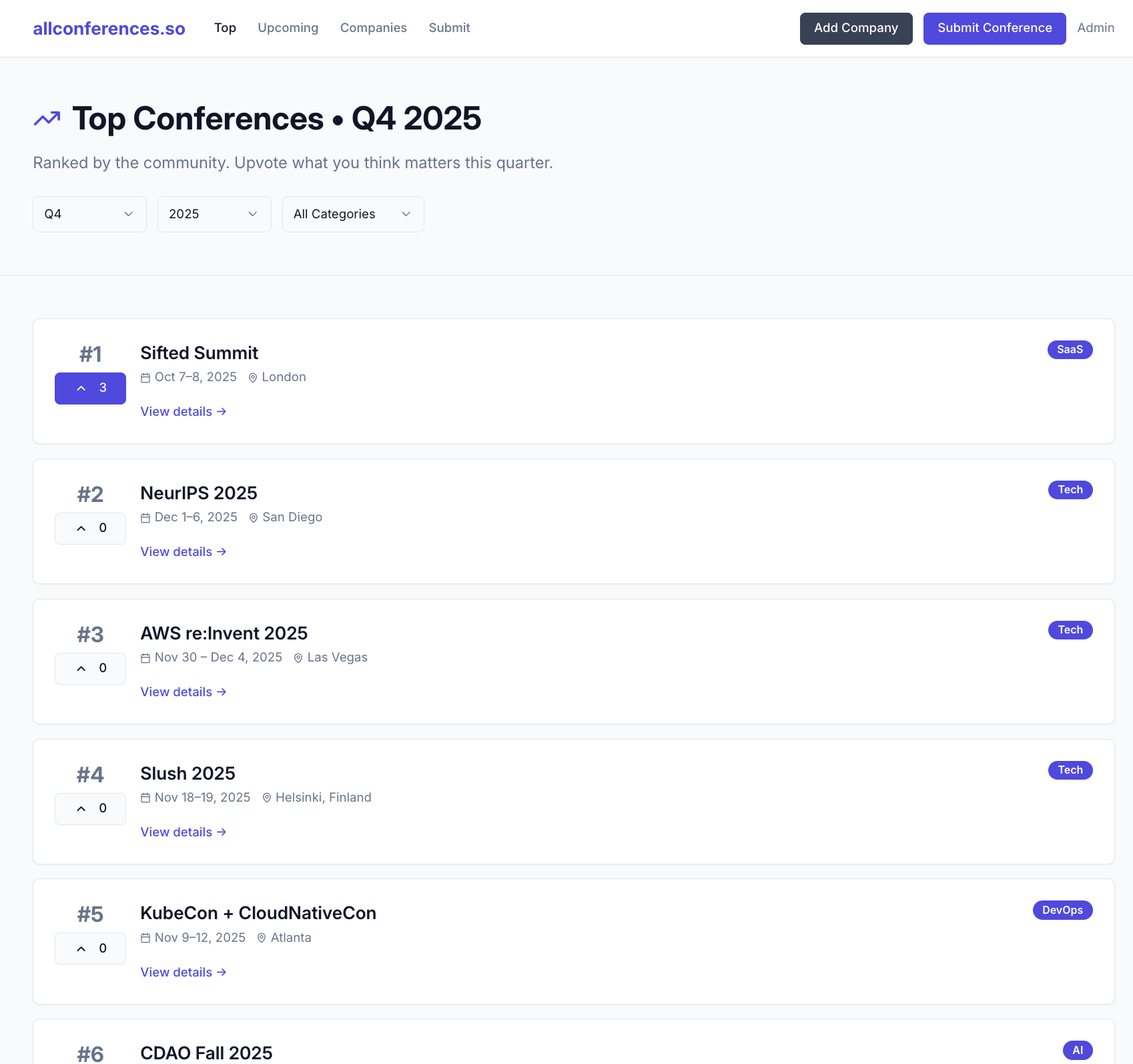 Média All Conferences - ProductHunt For Conferences 2