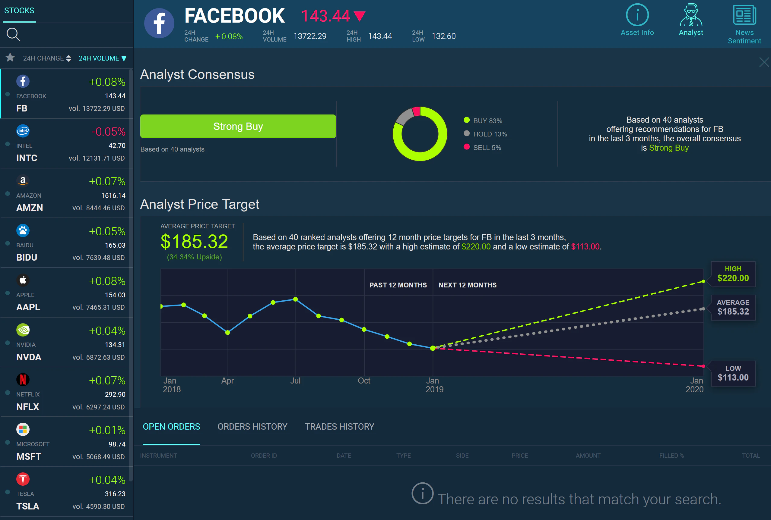 DX.Exchange: Buy digital stocks of publicly listed companies w/ crypto |  Product Hunt