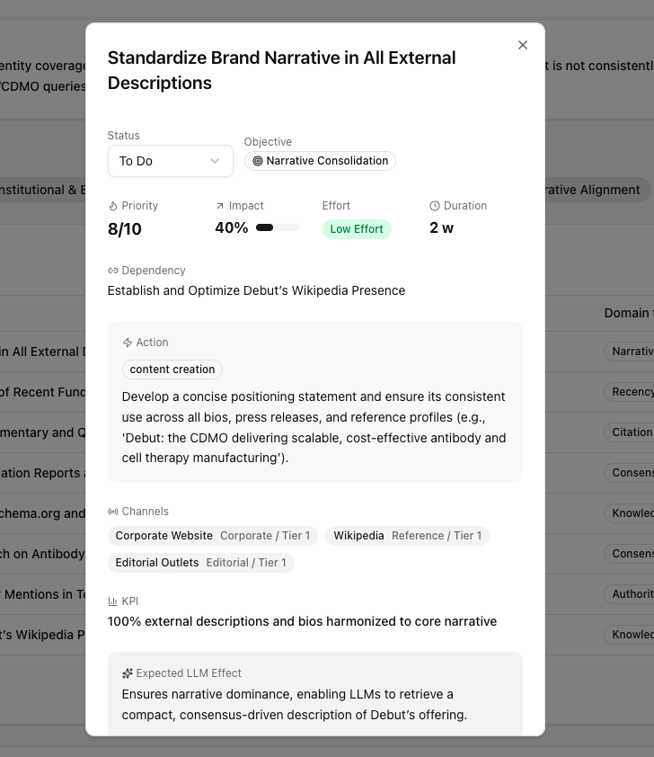 Optinex AI gallery image