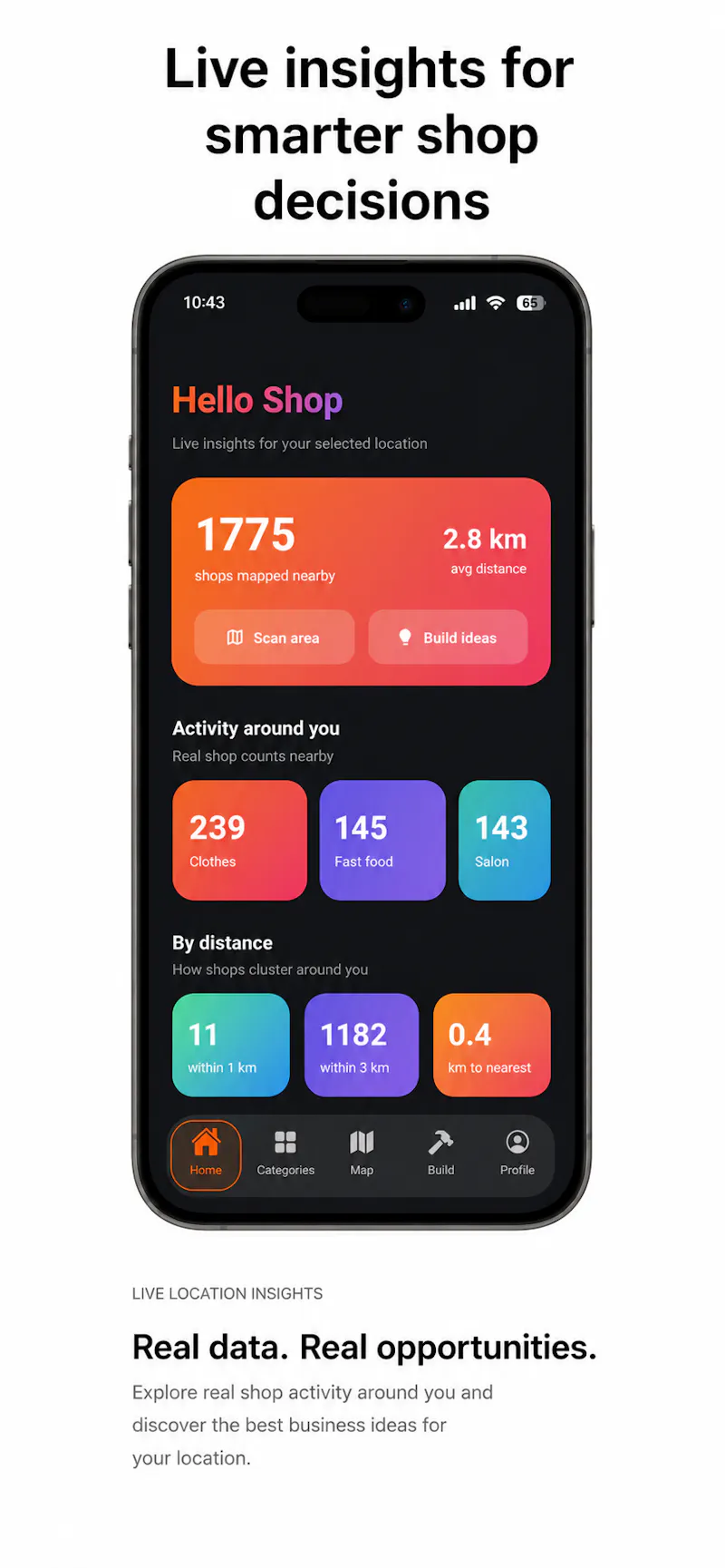 HelloShop - AI Shop Builder screenshot 2