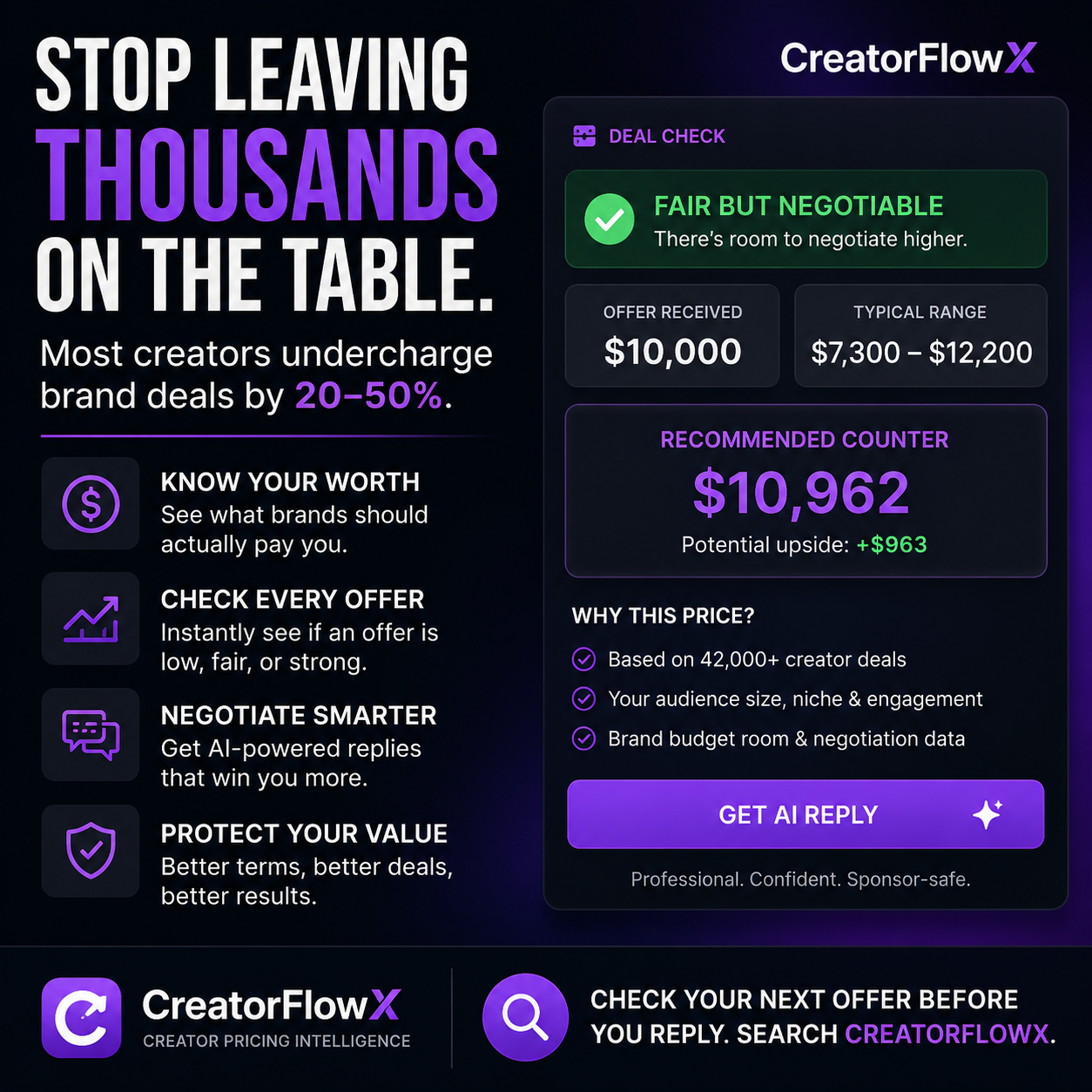 CreatorFlowX gallery image