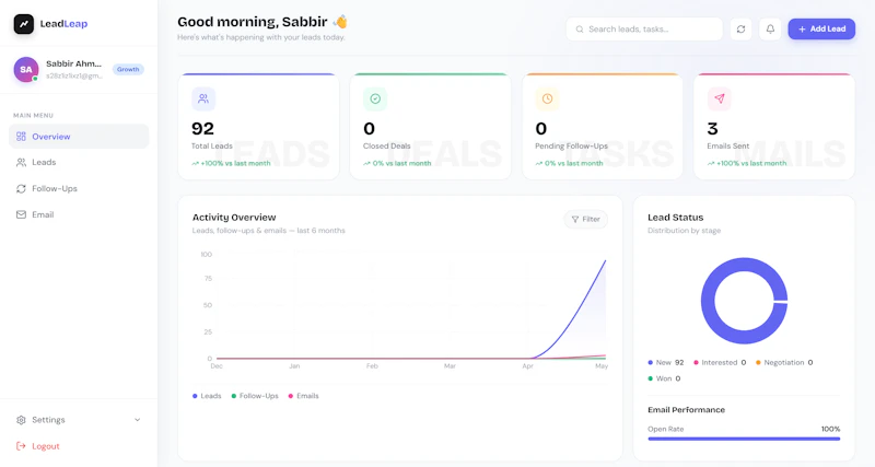 LeadLeap screenshot 2