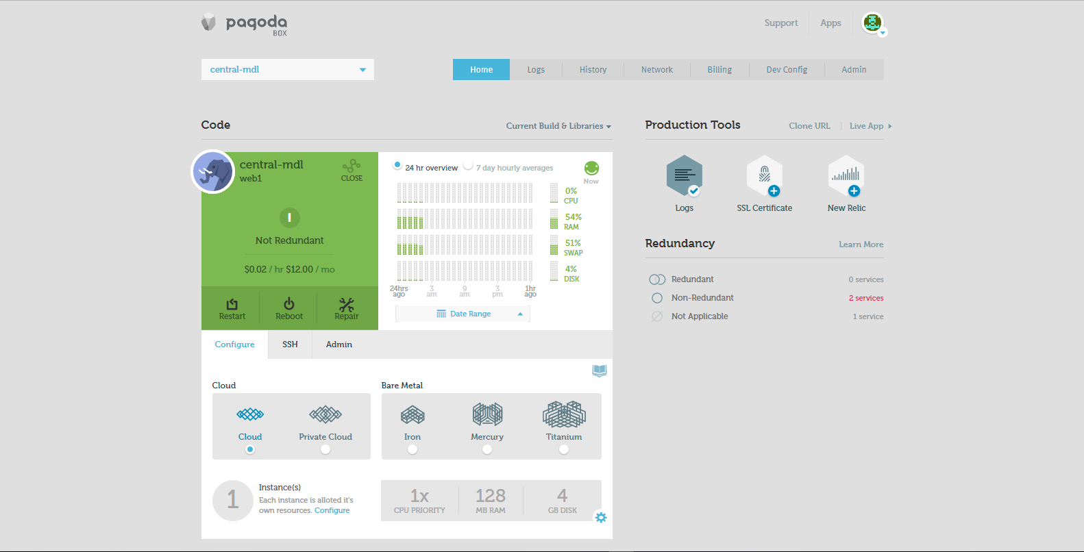 Pagoda Box gallery image