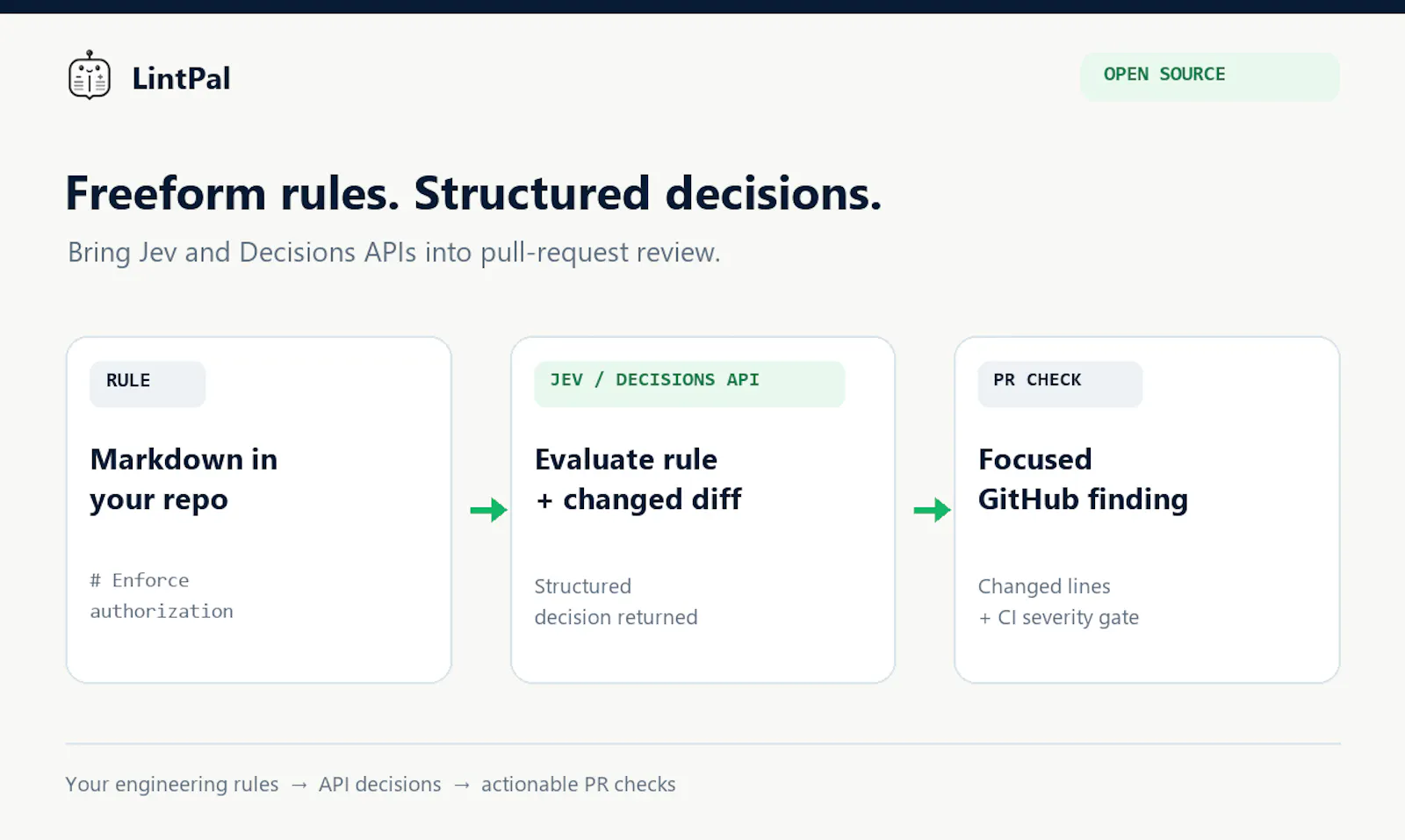 LintPal screenshot 1