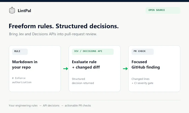 LintPal screenshot 1