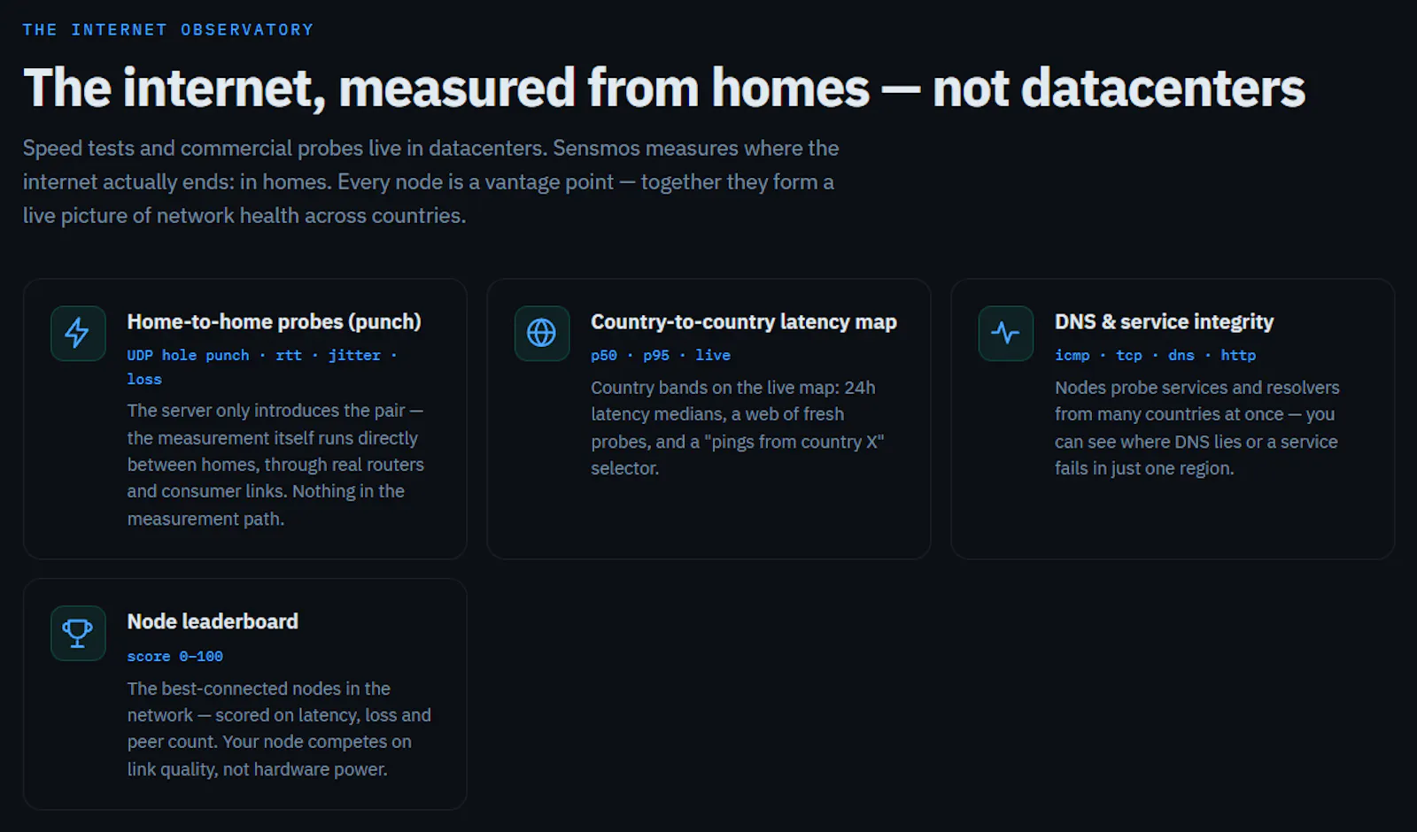 Sensmos —  measures internet health screenshot 5