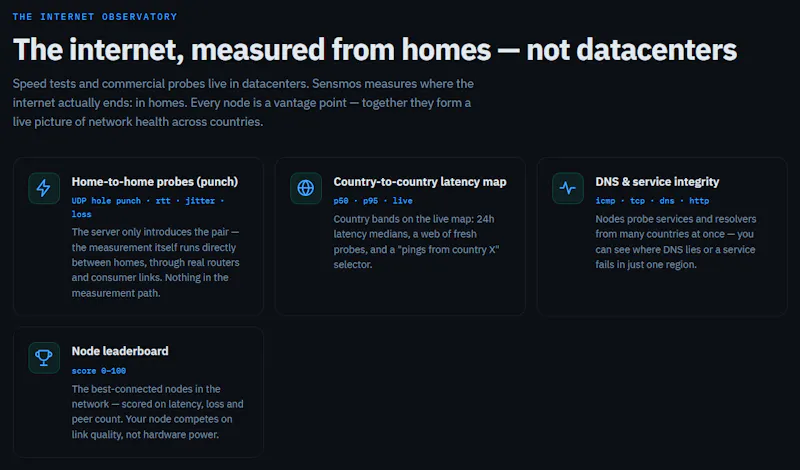 Sensmos —  measures internet health screenshot 5