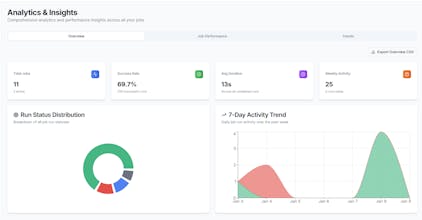SEER - Script Monitoring gallery image