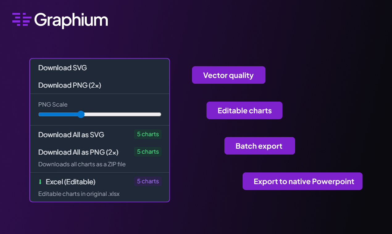 Graphium - Screenshot 5 showing product features and functionality