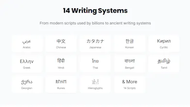 Your Name in Every Script gallery image