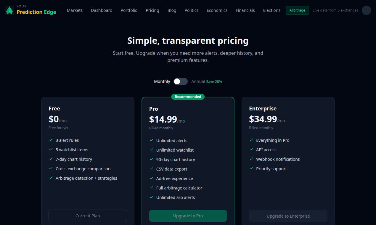 Your Prediction Edge - Screenshot 3 showing product features and functionality