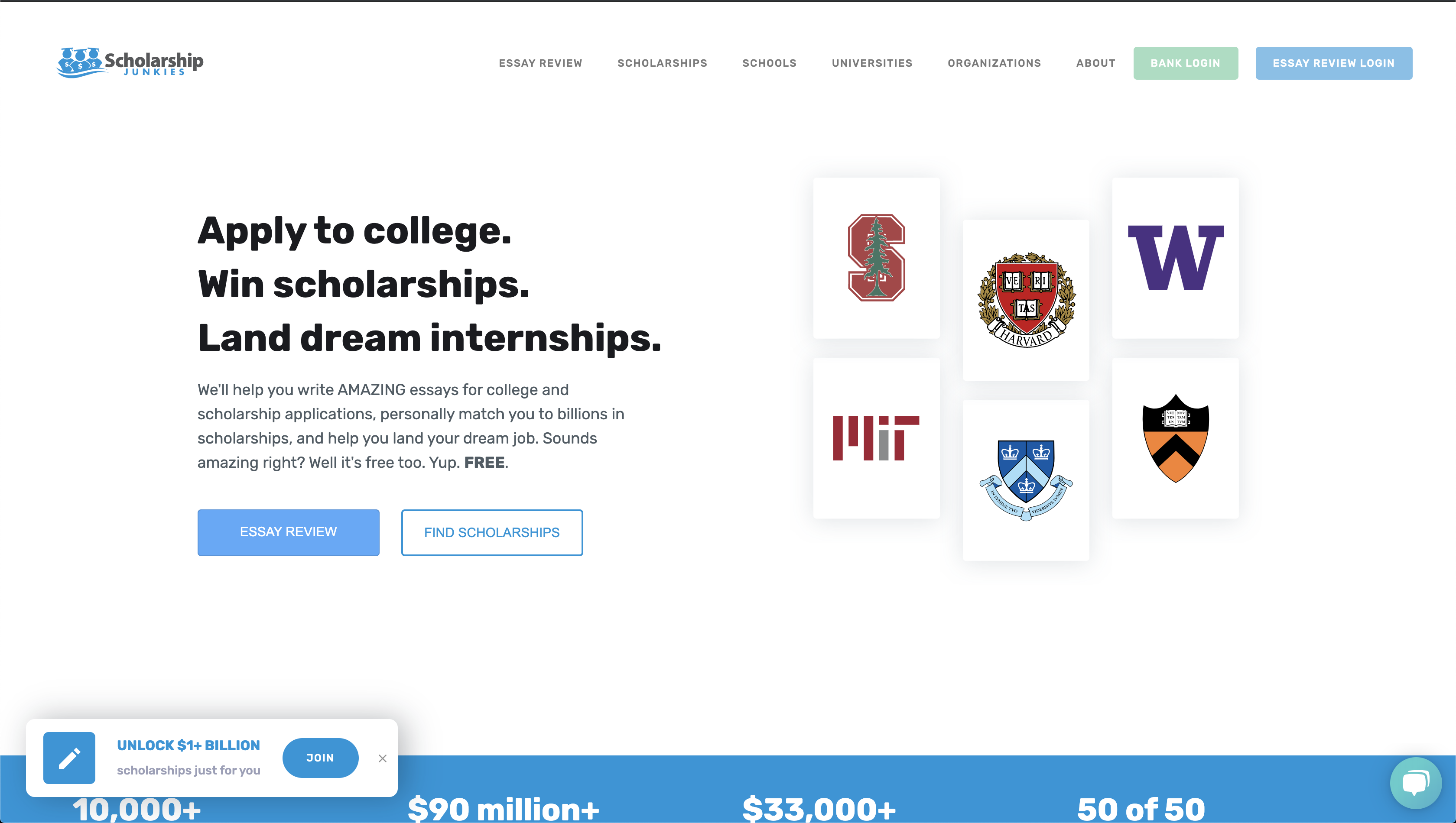 Scholarship Junkies  - The Bank gallery image