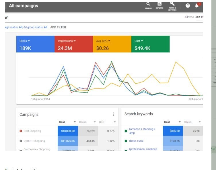 pengoptimuman persediaan iklan google anda media 2