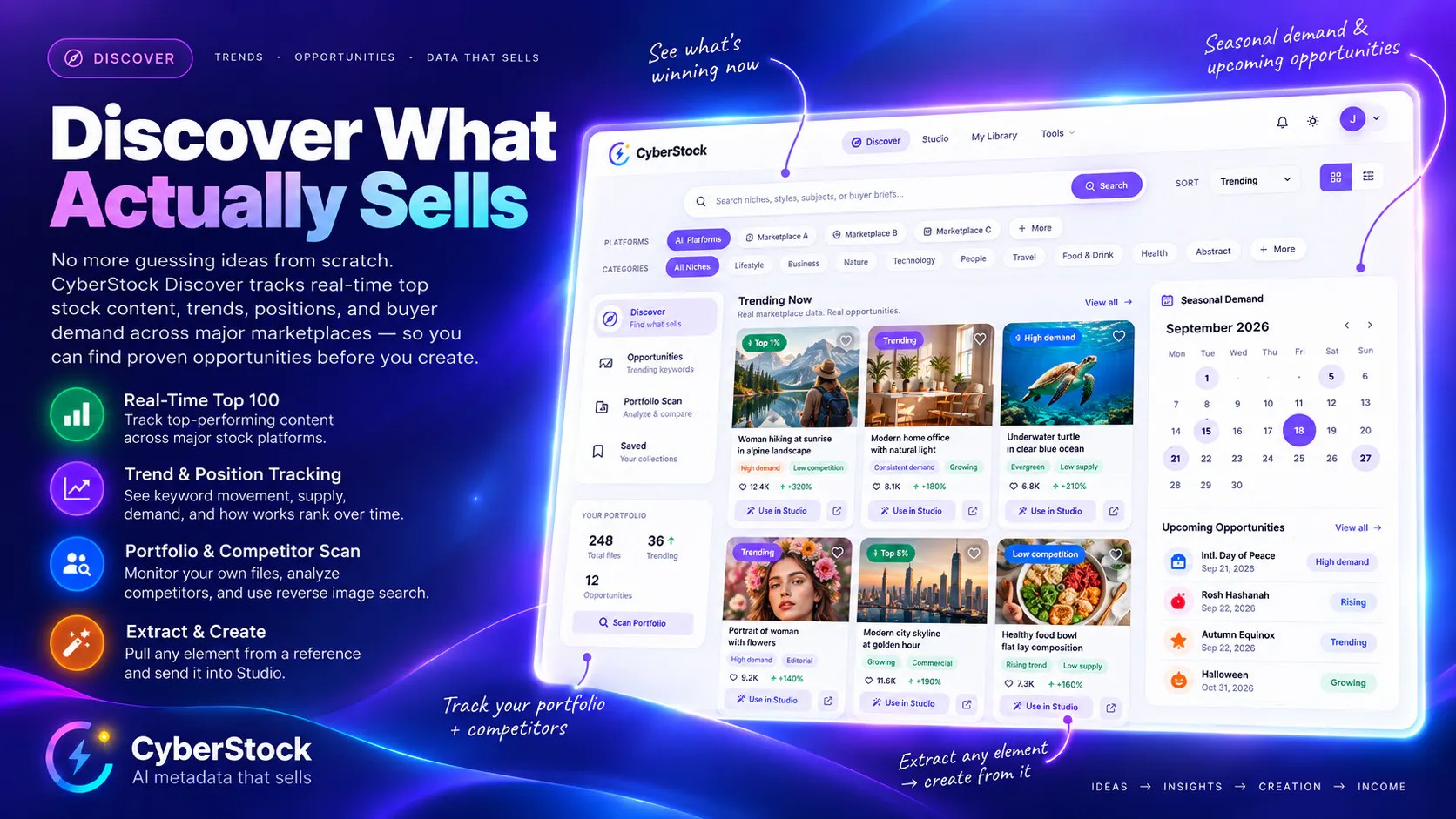 CyberStock gallery image