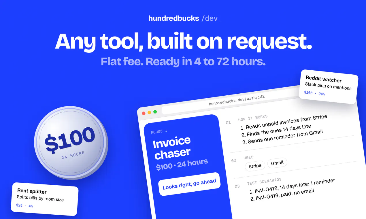 HundredBucks gallery image