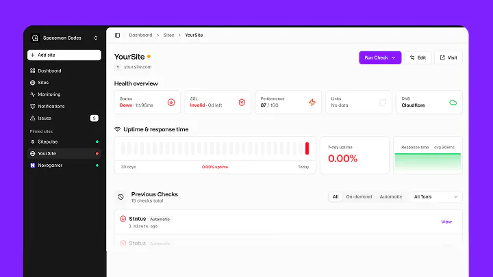 Sitepulse gallery image