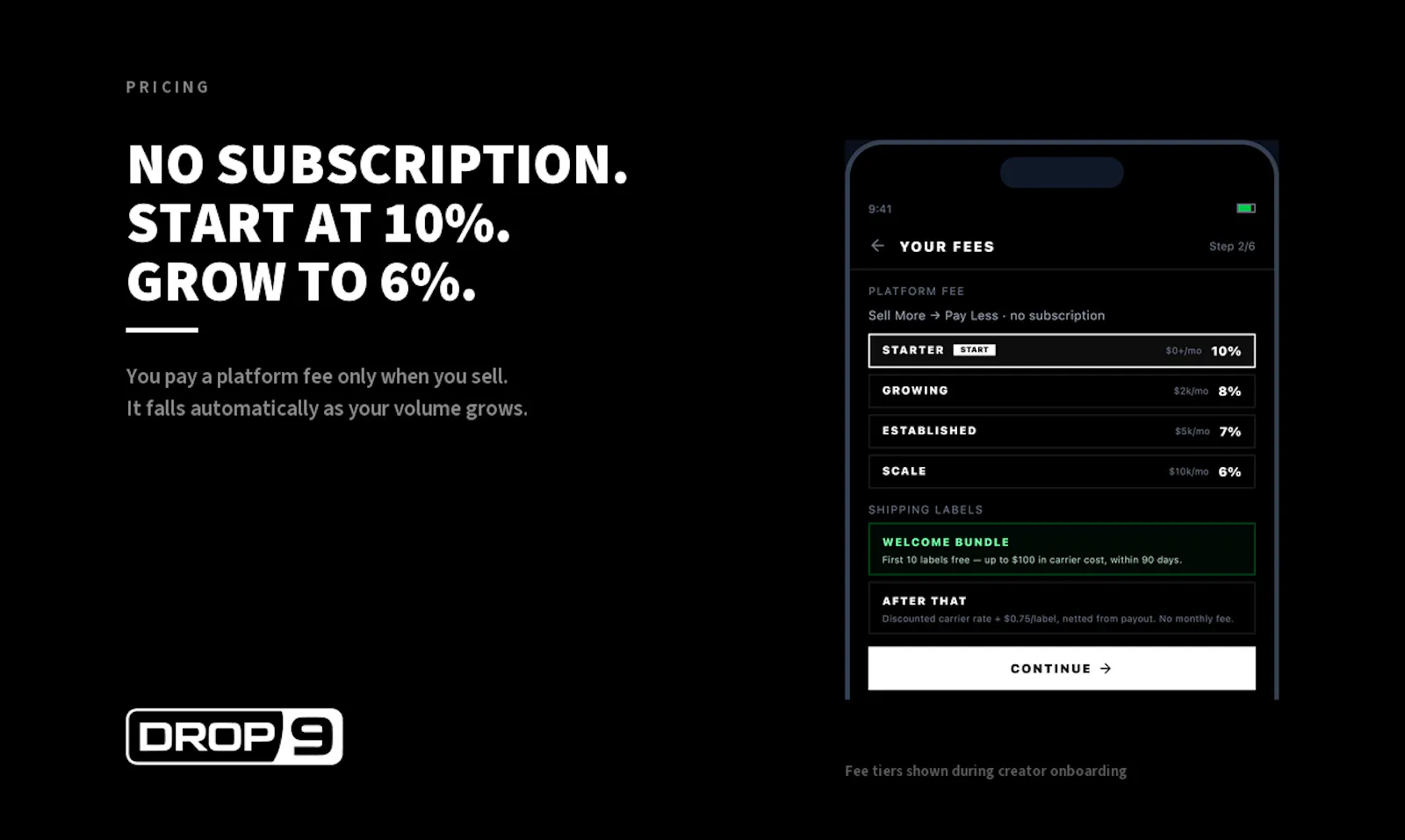 Drop 9 Streetwear Market screenshot 5