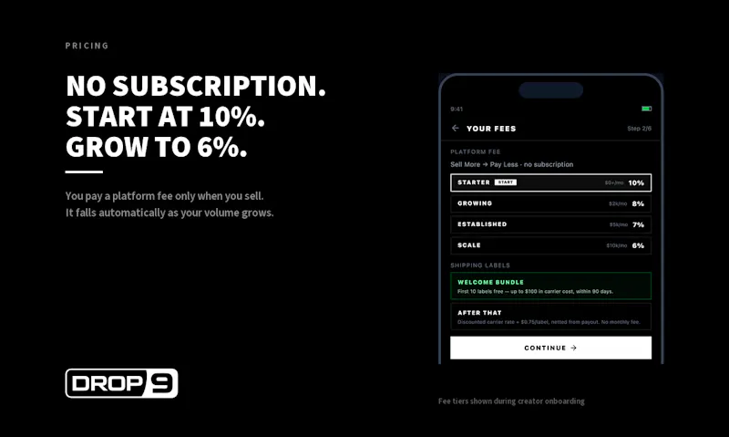 Drop 9 Streetwear Market screenshot 5