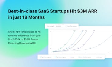 ChartMogul Benchmarks gallery image